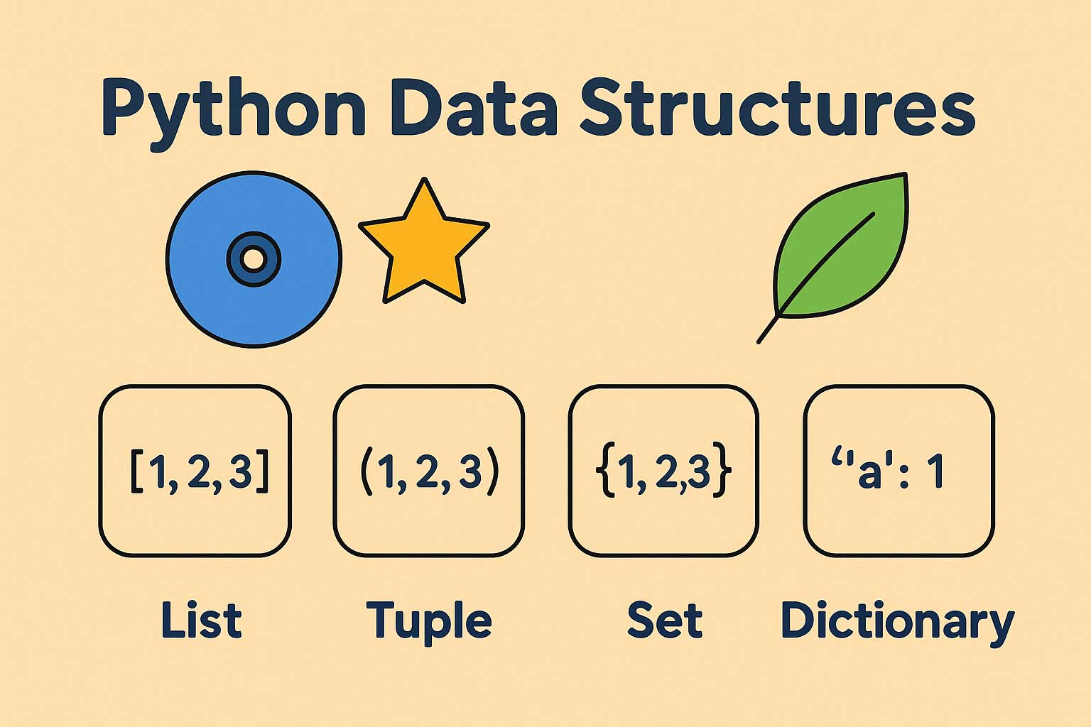 📝 Python Data structures: Lists — Your Friendly, Flexible Storage Box in Python!